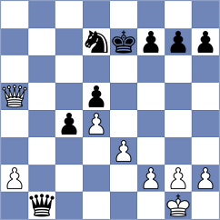 Tsatsalashvili - Daakshin (chess.com INT, 2024)