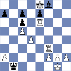 Keller - Reprintsev (chess.com INT, 2024)
