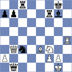 Cruz Mendez - Atanasov (Chess.com INT, 2020)