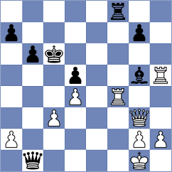 Wieczorek - Villa Tornero (chess.com INT, 2023)