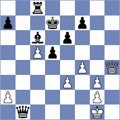 Mishra - Bogdanov (chess.com INT, 2023)