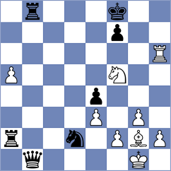 Bazilius - Onischuk (chess.com INT, 2024)