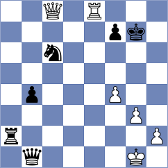 Titichoca Daza - Chambers (chess.com INT, 2021)