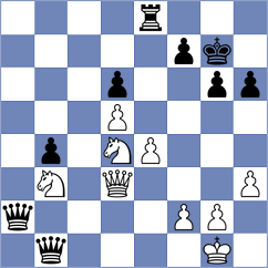 Tsyhanchuk - Khamdamova (chess.com INT, 2024)