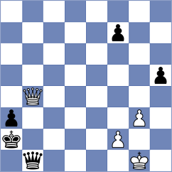 Peptan - Ju (Chess.com INT, 2021)