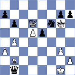 Doshi - Ogloblin (Chess.com INT, 2021)