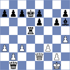 Alarcon Morales - Reprintsev (Chess.com INT, 2021)