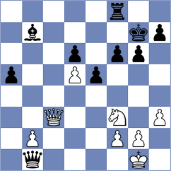 Owezdurdiyeva - Kochiev (chess.com INT, 2024)