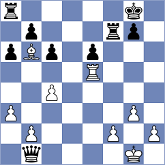 Demina - Fazulyanov (chess.com INT, 2023)
