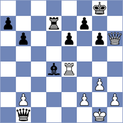 Oussedik - Dominguez Perez (Chess.com INT, 2017)