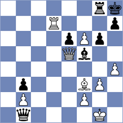 Panesso Rivera - Ahn (chess.com INT, 2023)