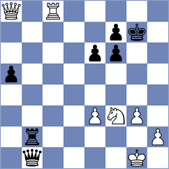 Ballotti - Chirivi C (chess.com INT, 2024)