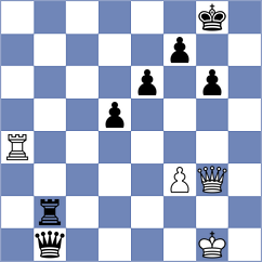 Korchmar - Ilamparthi (chess.com INT, 2024)