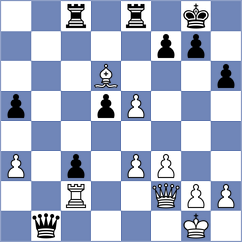 Ivanov - Jovic (chess.com INT, 2024)