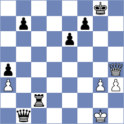 Kostiukov - Funderburg (chess.com INT, 2024)