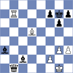 Levine - Srebrnic (chess.com INT, 2023)