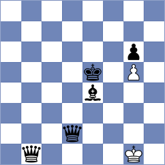 Fowler - Piekielny (chess.com INT, 2021)