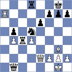 Szczepanek - Mihajlovskij (chess.com INT, 2024)