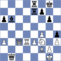 Gonzalez Vega - Munoz (chess.com INT, 2024)