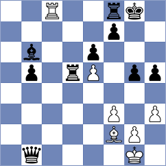 Alakhverdiev - Bagrationi (chess.com INT, 2024)
