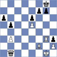 Villabrille - Araz (chess.com INT, 2023)