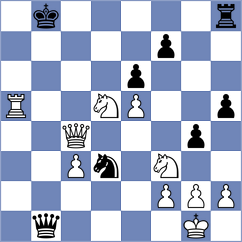 Tobares - Erzhanov (chess.com INT, 2024)