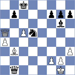 Djordjevic - Kujawski (chess.com INT, 2023)