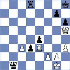 Harmon-Vellotti - Kiewra (chess.com INT, 2017)