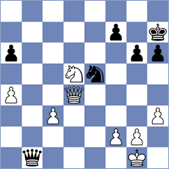 Bilciu - Matveeva (chess.com INT, 2024)