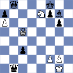 Estevez Polanco - Gallegos (chess.com INT, 2023)