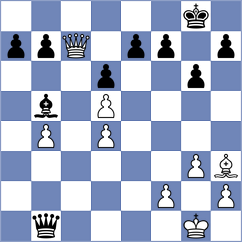 De Castro - De Blasio (chess.com INT, 2021)