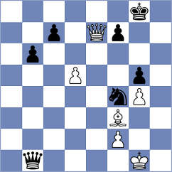 Shafigullina - Goltseva (FIDE Online Arena INT, 2024)