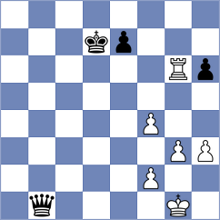 Taweesupmun - Lin (Chess.com INT, 2020)