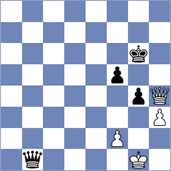 Duong - Heinemann (Chess.com INT, 2020)