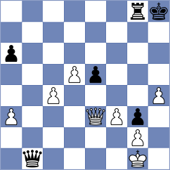 Toncheva - Bulgurlu (chess.com INT, 2023)