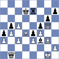 Karthikeyan - Chung (Chess.com INT, 2021)