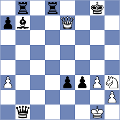 Campos - Sanchez (chess.com INT, 2023)
