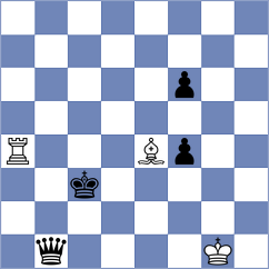 Asish Panda - Gardezi (chess.com INT, 2024)