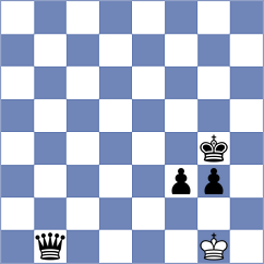 Vargas Rodriguez - Guzman Moneo (chess.com INT, 2023)