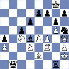 Tabuenca Mendataurigoitia - Onischuk (chess.com INT, 2024)