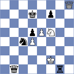 Ljukin - Matveeva (chess.com INT, 2023)
