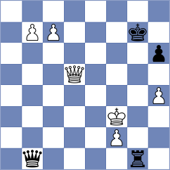 Blahynka - Mirzoev (chess.com INT, 2023)