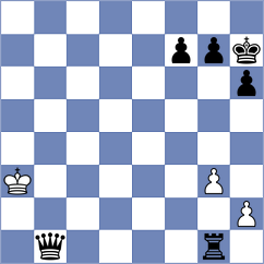De Ramos - Dos Santos (Chess.com INT, 2020)