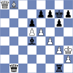 Przybylski - Enkhtuul (chess.com INT, 2023)