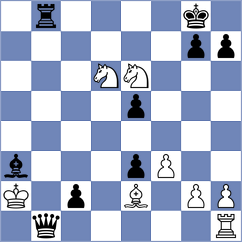 Haitin - Gurevich (chess.com INT, 2024)
