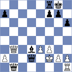 Vusatiuk - Rahman (chess.com INT, 2021)