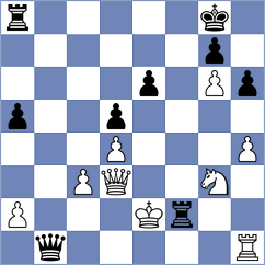 Giroyan - Roman (Chess.com INT, 2021)
