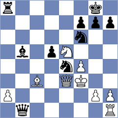 Kraiouchkine - Suvorov (chess.com INT, 2024)