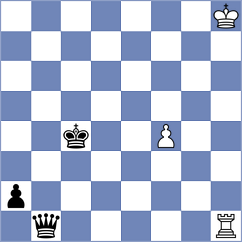 Kholin - Gabdushev (chess.com INT, 2021)