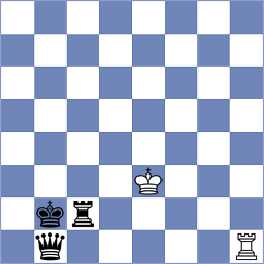 Roebers - Melikhov (chess.com INT, 2024)